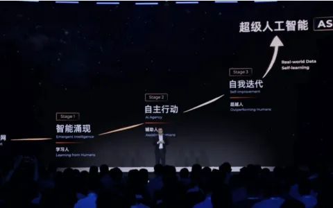 阿里吴泳铭：AGI只是起点，超级人工智能ASI才是终极目标