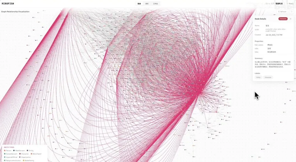 MiroFish ：一款基于多智能体技术的新一代 AI 预测引擎